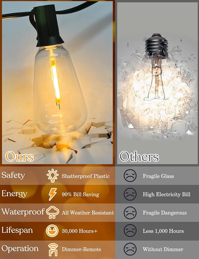 150 FT Outdoor String Lights for Outside – LED Patio Lights Waterproof - Image 5