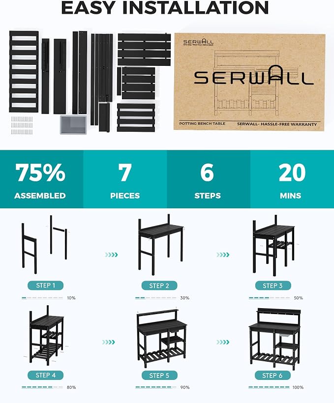 SERWALL Outdoor Potting Bench 2-Piece Set, Rot-Resistant HDPE Potting Table - Image 5