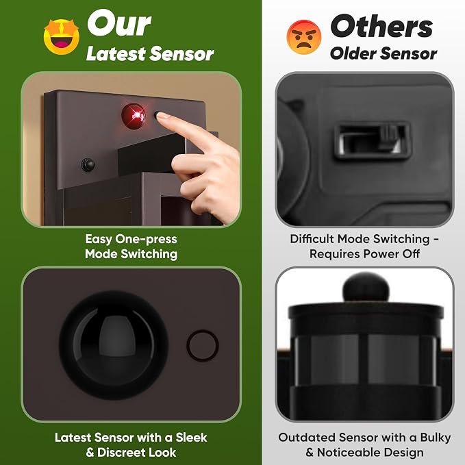 BesLowe Upgraded Motion Sensor Outdoor Wall Lights, 15” Dusk to Dawn Porch - Image 2