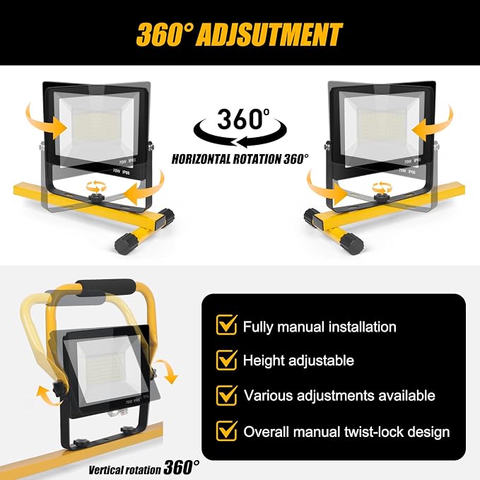 21000Lumen LED Work Lights - Image 5