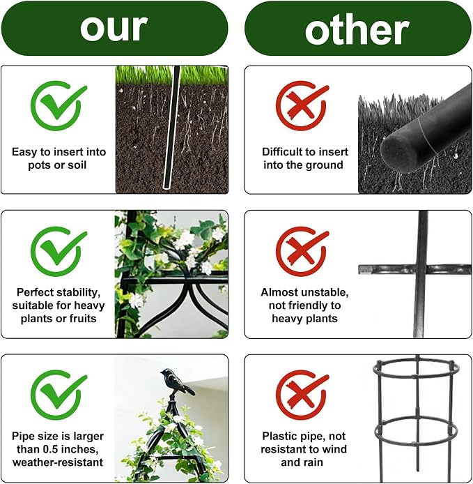 aboxoo Set of 2 Packs Sturdy Metal Garden Obelisk Trellis - Image 5