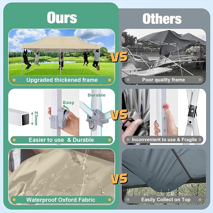 COBIZI 10x20 Canopy Tent, Heavy Duty Pop up Canopy - Image 3