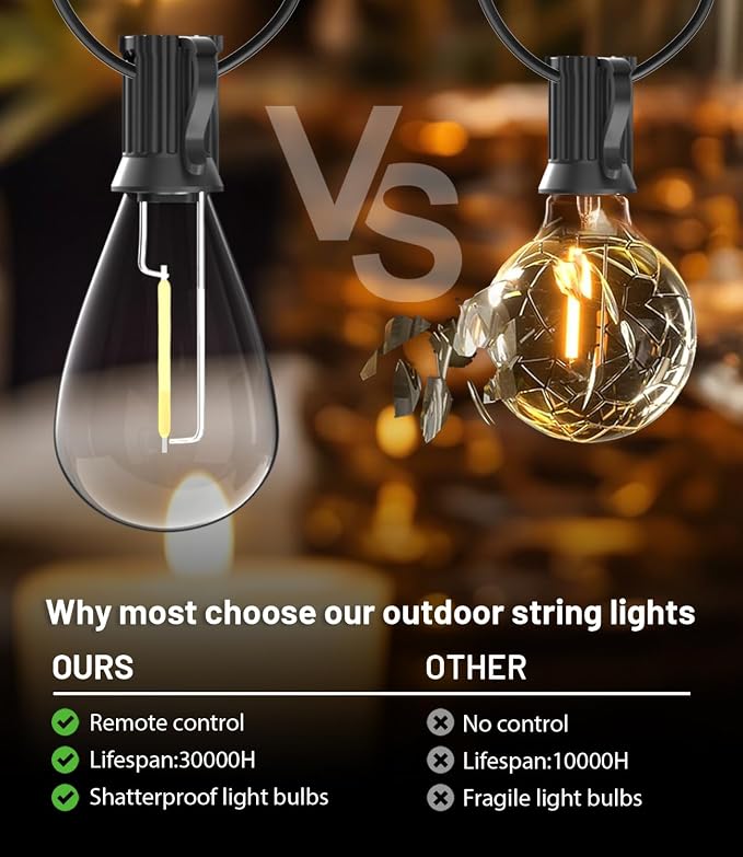 Tenmiro 50FT LED Outdoor String Lights - Image 3