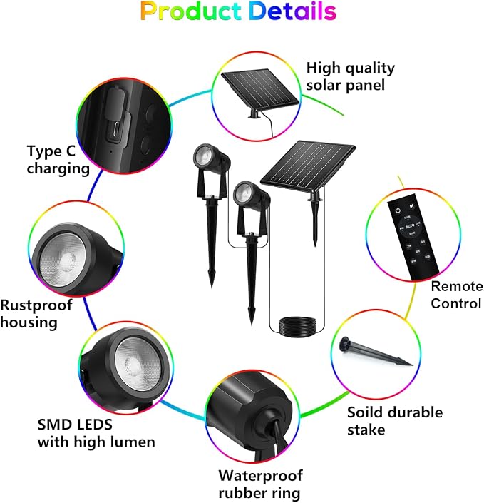 ZYAN Solar Landscape Spotlights Outdoor, Auto On/Off & IP65 Waterproof - Image 5