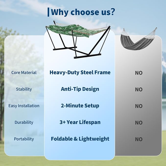 Portable 2 Person Double Hammock - Image 5