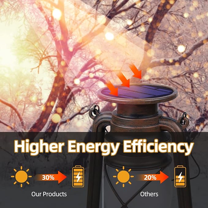 Solar Lantern Outdoor Waterproof, LED Vintage Flickering Flame Solar Lights - Image 4