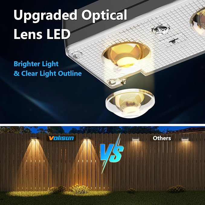VOLISUN Solar Fence Lights 16 Pack, Warm White, Cool White and RGB Color Glow - Image 2