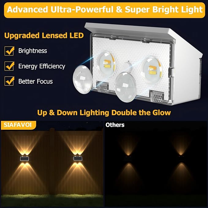 Solar Fence Lights Outdoor, 6 Pack Waterproof LED Warm & Cool White RGB Wall - Image 3