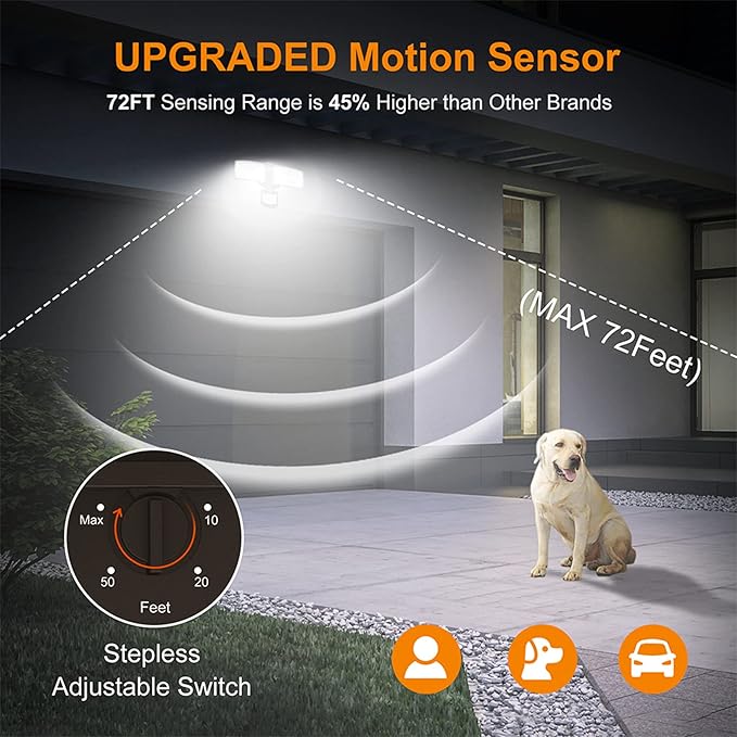 LEPOWER 30W LED Security Lights Motion Sensor Light Outdoor, 3200LM Motion - Image 4