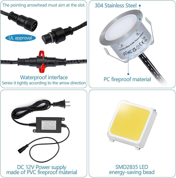 HIBOITEC Recessed LED Deck Light Kits - Image 5