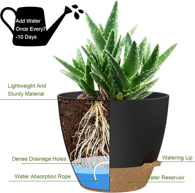 12 Inch Large Self Watering Pots, Flower Pots - Image 3