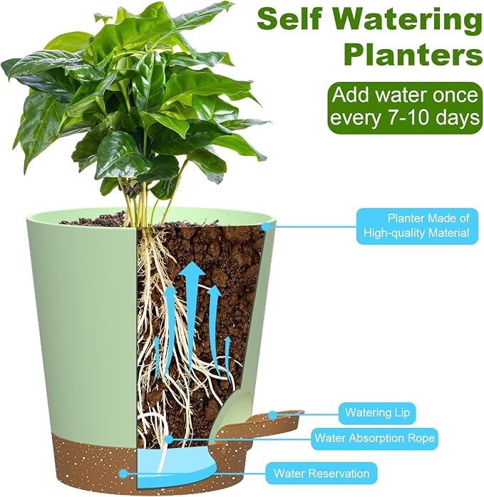 Self Watering Pots, 7/6.5/6/5.5/5/4 inch Flower Pots - Image 4