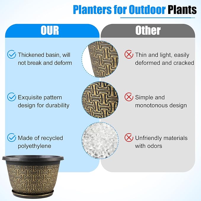 10 Inch Plant Pots, 4 Pack Flower Pots Outdoor - Image 5