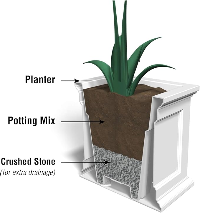 Mayne Fairfield 28-Inch Square Planter – Weather-Resistant Planter - Image 5