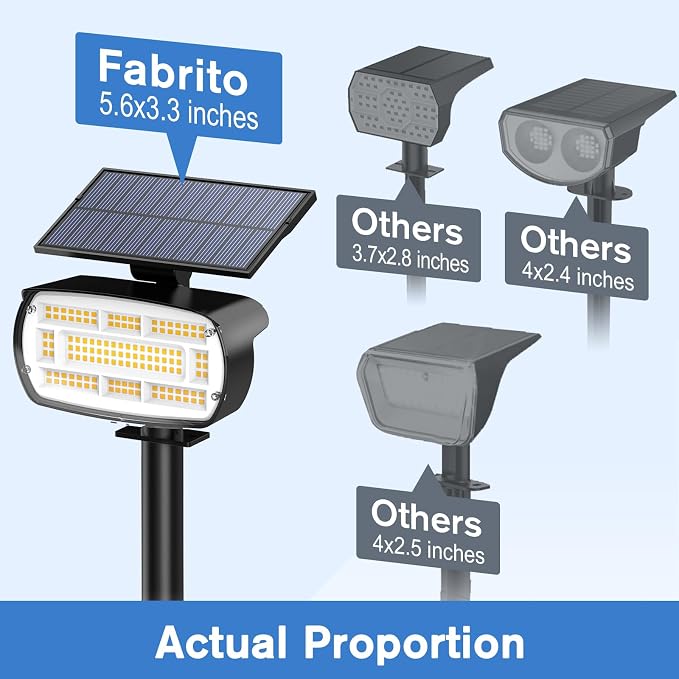 Fabrito 136 LED Solar Spot Lights Outdoor 4 Packs Warm White - Image 2