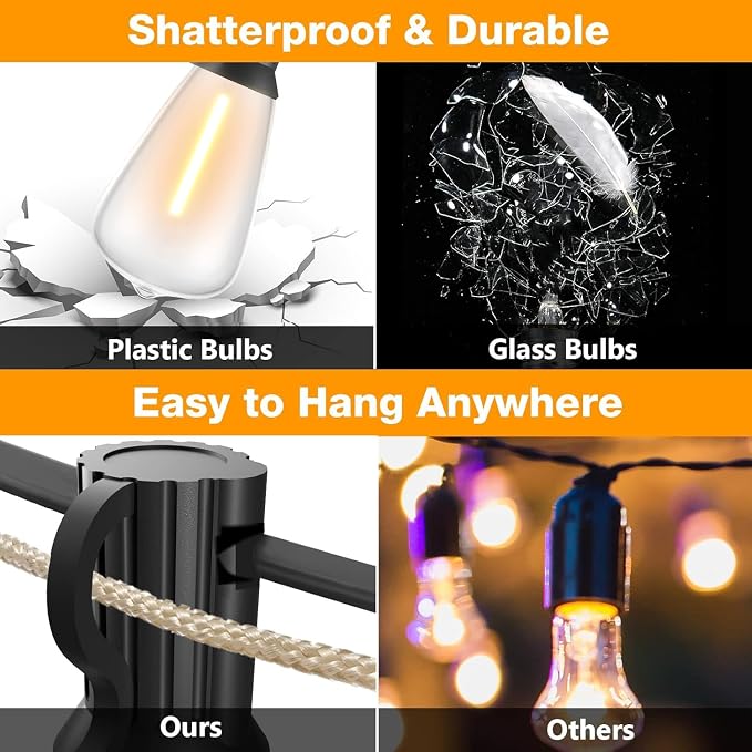 GLUROO 60FT LED Outdoor Patio Lights Waterproof - Image 3