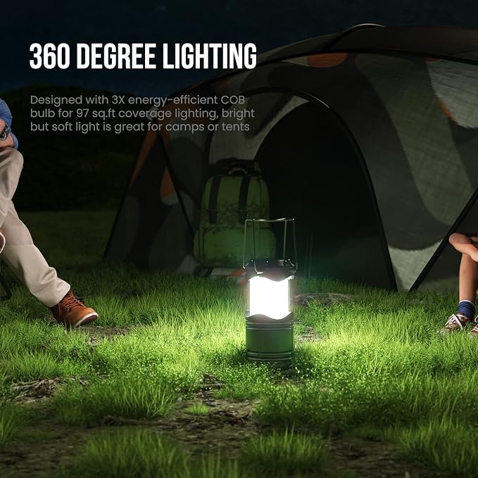 Lichamp LED Camping Lantern, 4 Pack Battery Powered Flashlight - Image 5