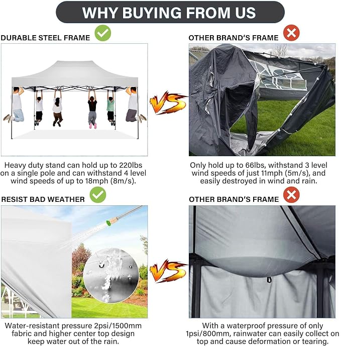 COBIZI 10x15 Pop Up Canopy - Image 7