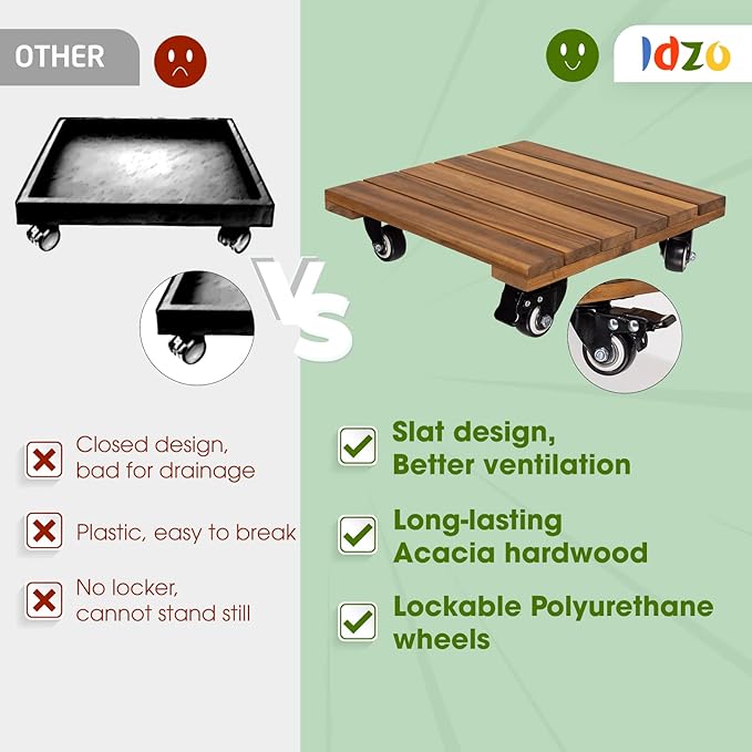 Idzo 2-Pack 14 Inch Wood Plant Caddy - Image 3