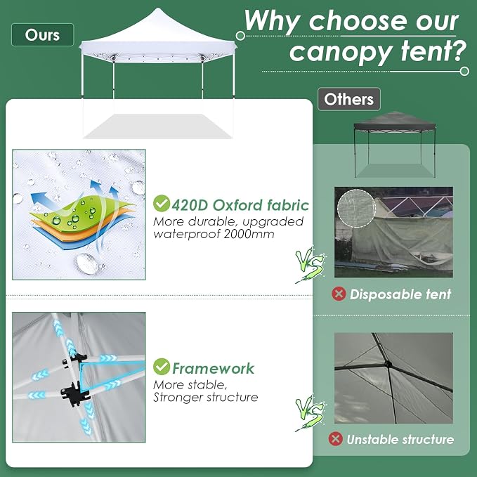 COBIZI Canopy 10x10 Pop Up Canopy Tent - Image 4