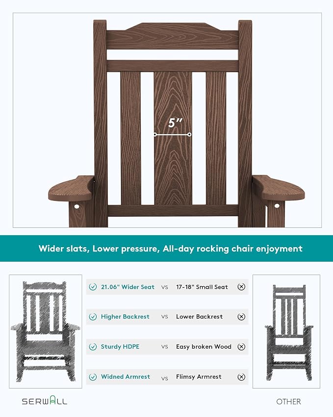SERWALL HDPE Outdoor Rocking Chairs - Image 7