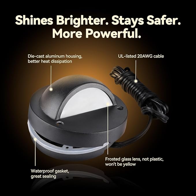 LEONLITE 12-Pack Update 5CCT LED Low Voltage Deck Lights, 180LM 3.74inch - Image 3