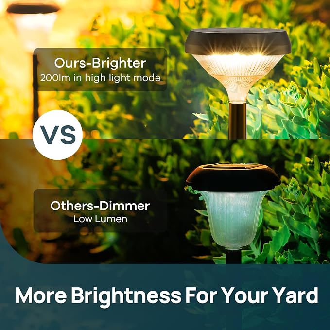 Linkind Solar Pathway Lights 4 Pack, Solar Lights Outdoor, Warm White Path - Image 5