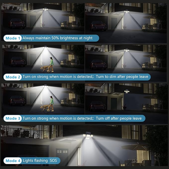 Mokot Solar Lights Outdoor, 288 LED 2800LM Motion Sensor Outdoor Light - Image 2