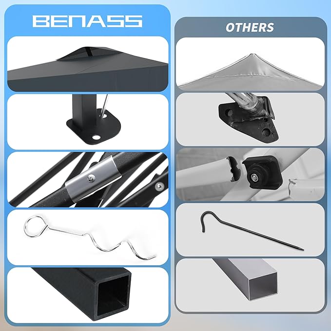 10x10 Pop Up Canopy with Sidewalls, Easy Up Canopy Tent, Heavy Duty Tents - Image 4