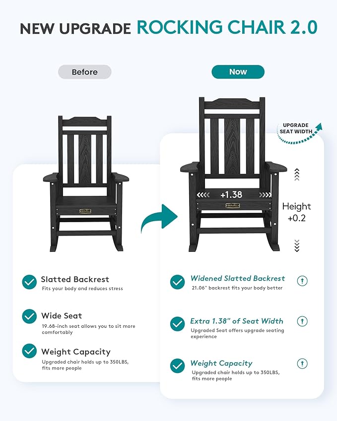 SERWALL Oversized Rocking Chair Outdoor, HDPE Outdoor Rocking Chair - Image 5