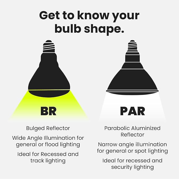 Feit Electric BR30 LED Light Bulb, 65W Equivalent, 650 Lumens, E26 Standard Base - Image 7