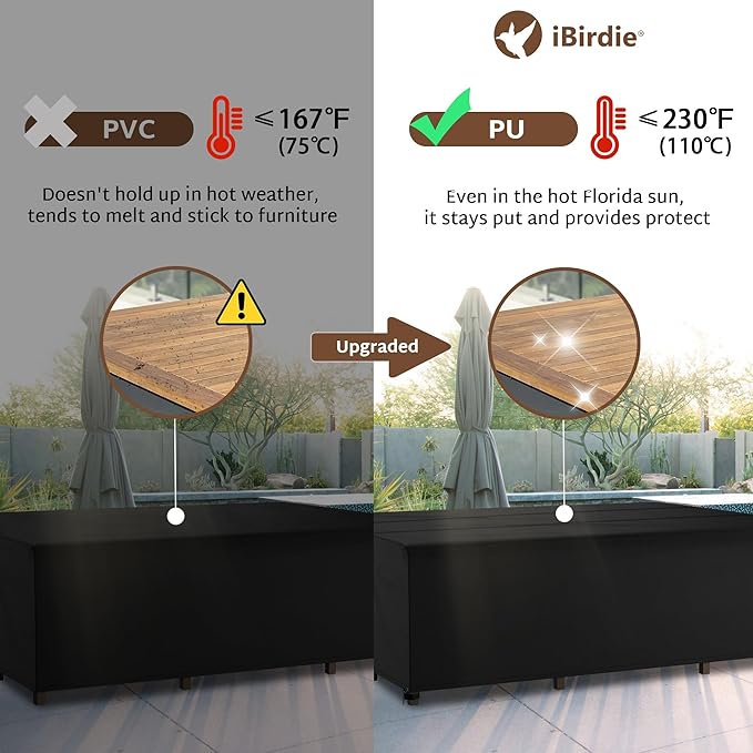iBirdie Outdoor Patio Furniture Set Covers 90 x 64 inch fit 5 x 7 ft, 60 inch - Image 3