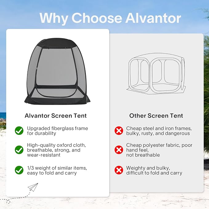 Alvantor® Screen House Gazebo, Pop Up Igloo Screened Canopy Tent - Image 2