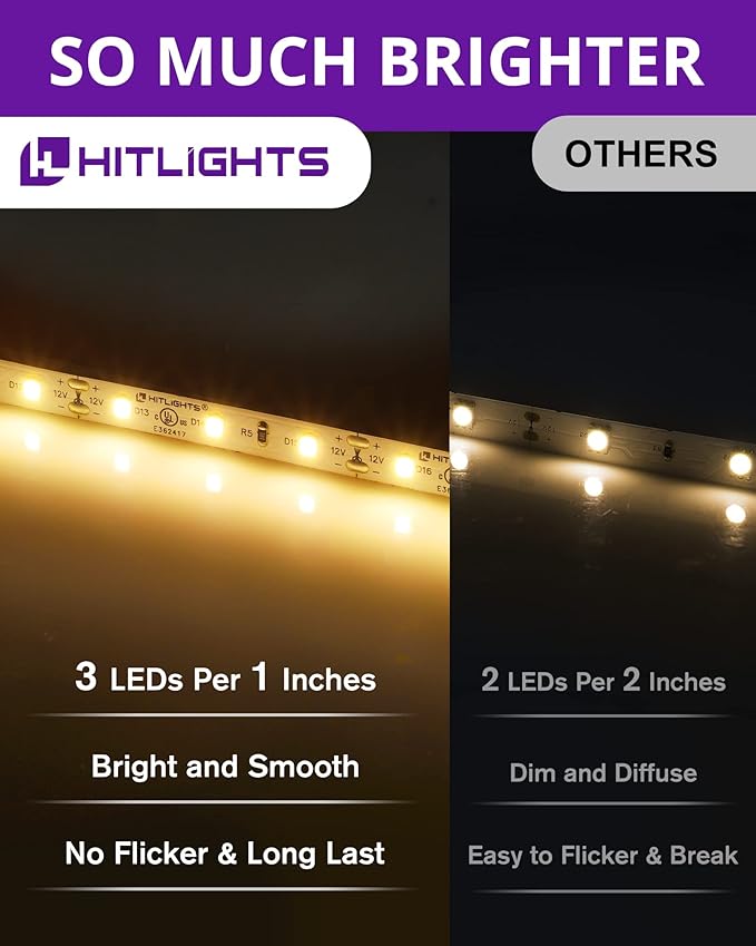 HitLights Warm White LED Strip Lights Kit 3000K, 16.4ft Dimmable Tape Light - Image 2