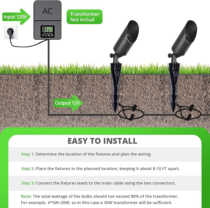 wowlite Landscape Spotlights Outdoor, 12V Low Voltage Landscape Lighting Fixture - Image 7