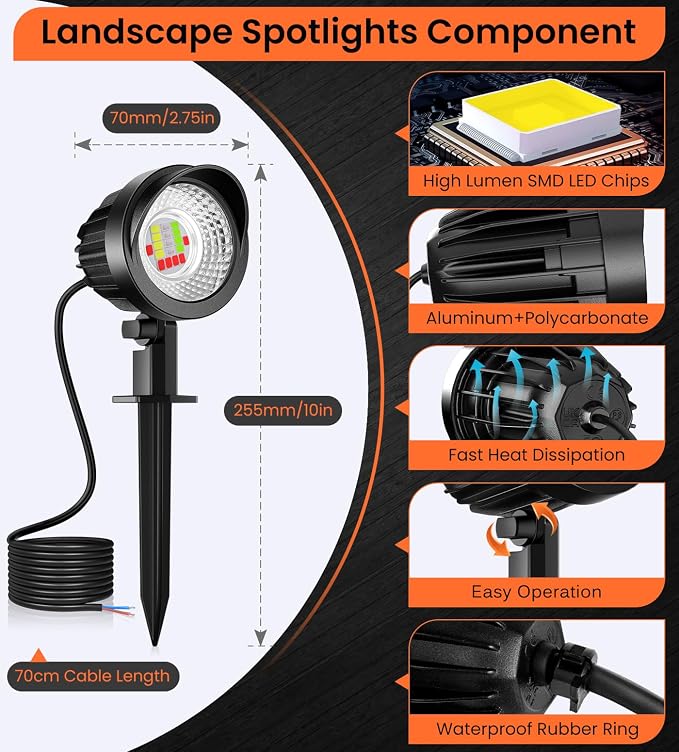 MEIKEE 15W RGB Landscape Lights 12V 24V Low Voltage Landscape Lighting RGBW - Image 9