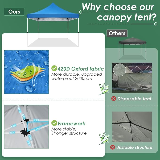 COBIZI Canopy 10x10 Pop Up Canopy Tent - Image 4