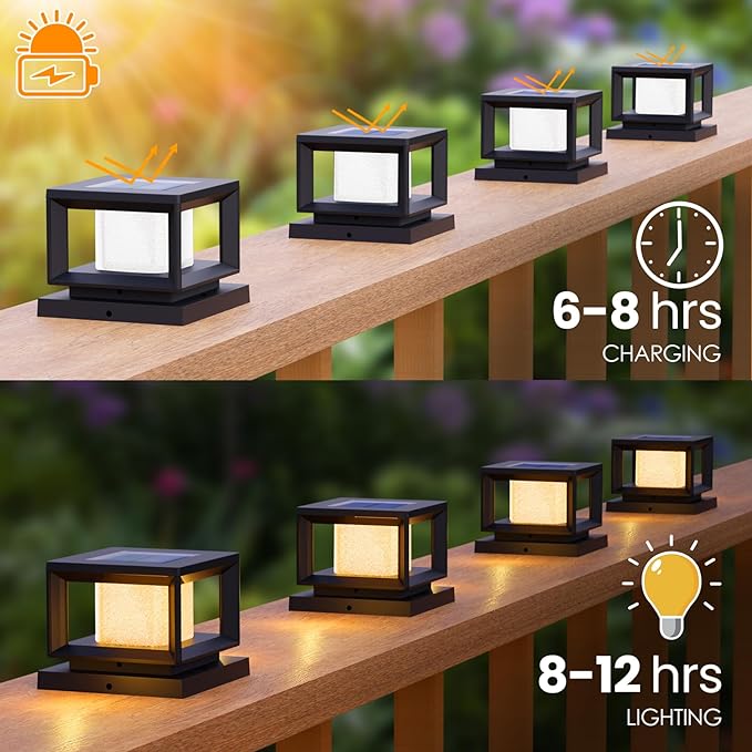 Mlambert 10 Pack Solar Post Lights Outdoor, Waterproof Fence Cap - Image 4
