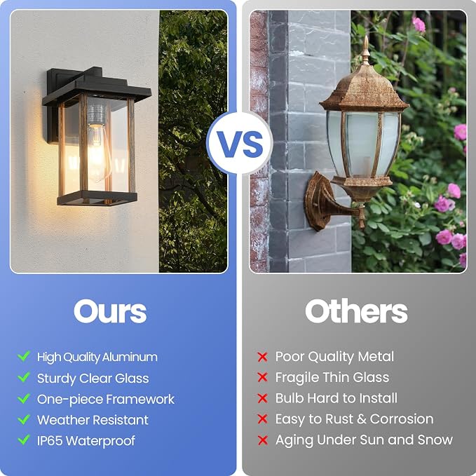 Outdoor Wall Sconce, Outside Porch Light Fixtures, Anti-Rust Exterior Wall - Image 5