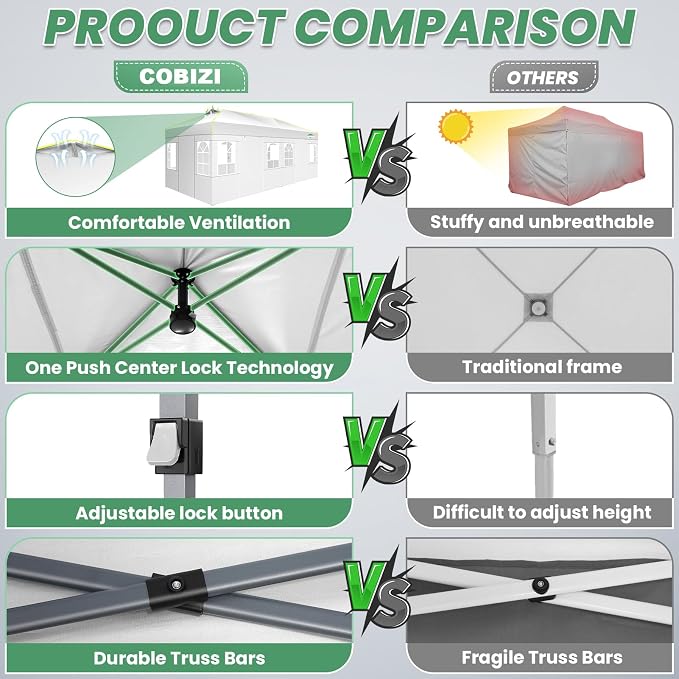 COBIZI 10x20 Pop Up Canopy Tent - Image 4