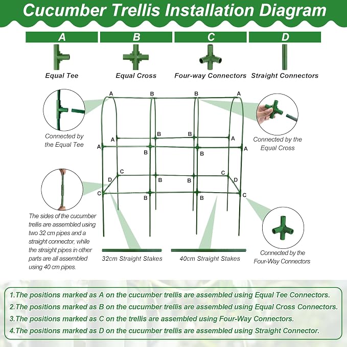 Cucumber Trellis for Raised Bed 51 x 50 Inch U-Shape Garden Trellis for - Image 7