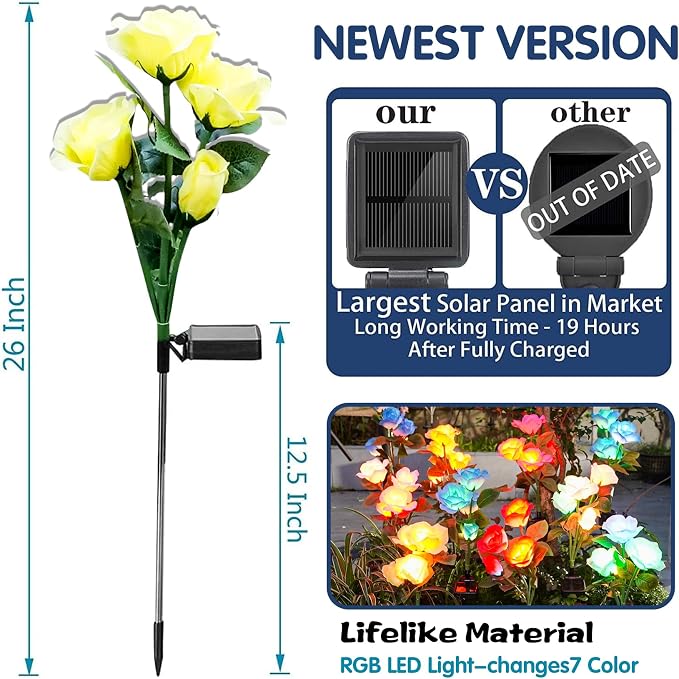 TONULAX Solar Garden Lights - Image 3