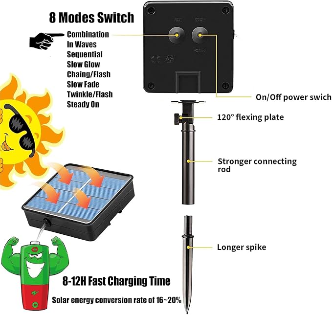 Solar Rope Light 2 Pack Waterproof IP65 39FT 100LEDs Outdoor LED ‎Solar Outdoor - Image 5