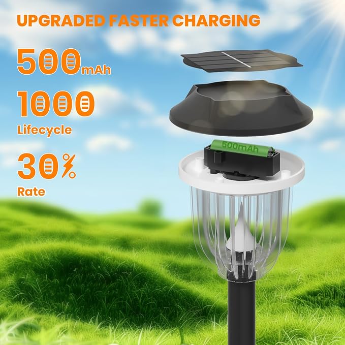 AOSEA 2 Pack Solar Outdoor Lights, IP 65 Waterproof Solar Powered Driveway - Image 4