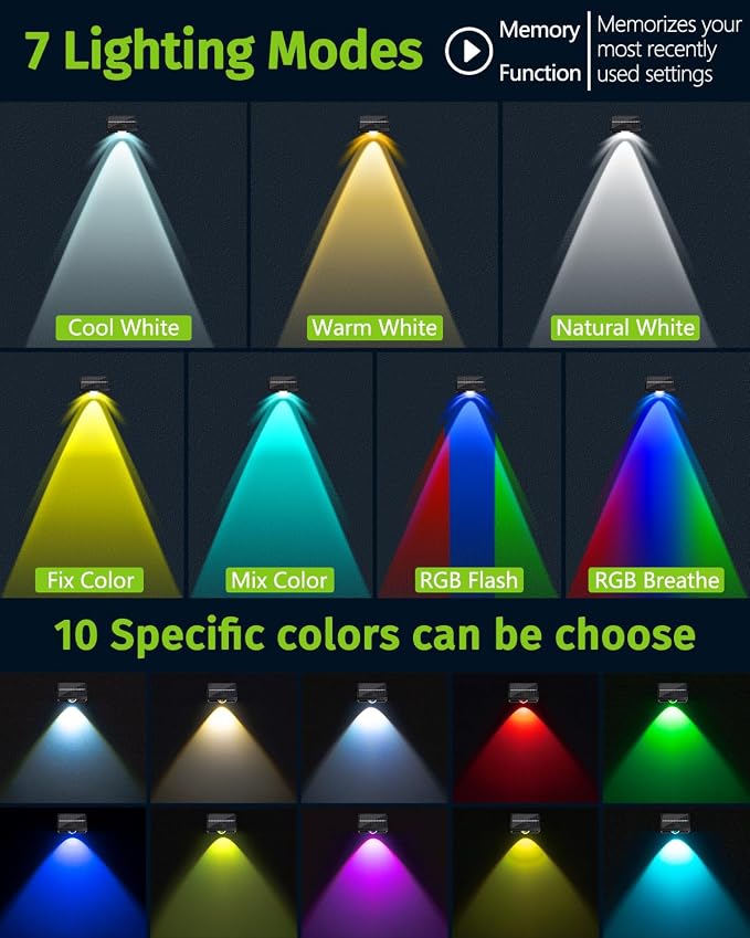 Solar Fence Lights Outdoor Waterproof High Brightness LED Spot Lens Deck Lights - Image 5