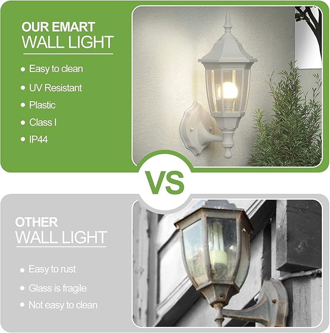 EMART Plastic Outdoor Wall Light Fixtures - Image 5