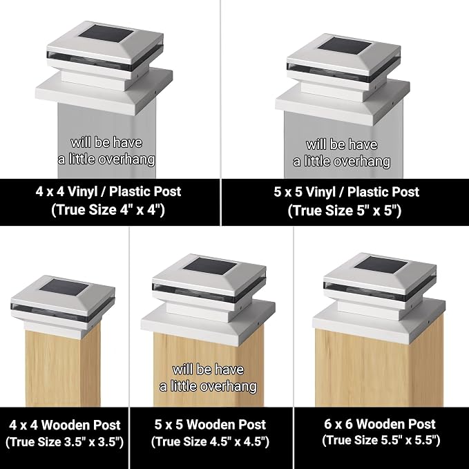 Dynaming 8 Pack Solar Post Lights, Outdoor Decorative Posts Cap Light, Solar - Image 2