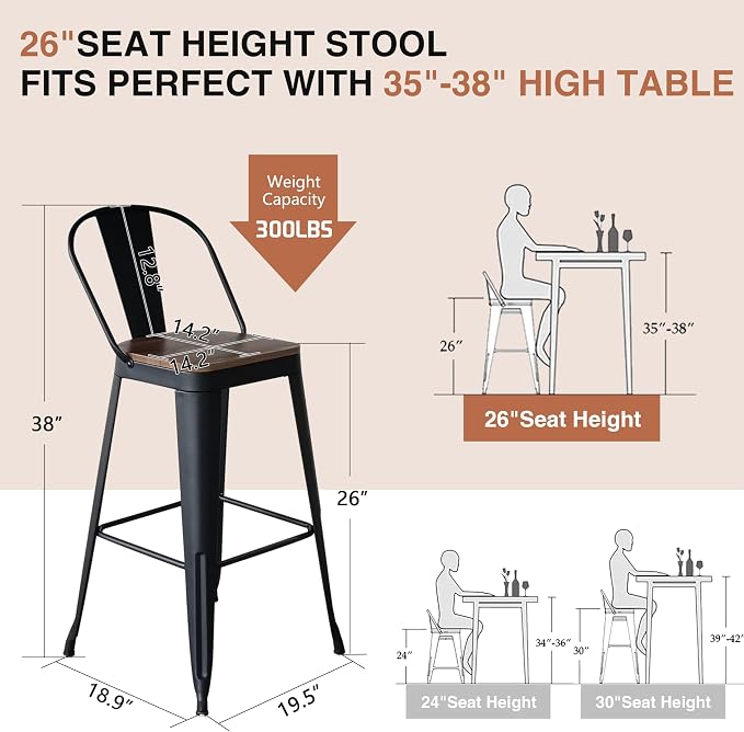 ALISH 26 Inch Industrial Bar Stools Set of 4, High Back Metal Barstools - Image 2