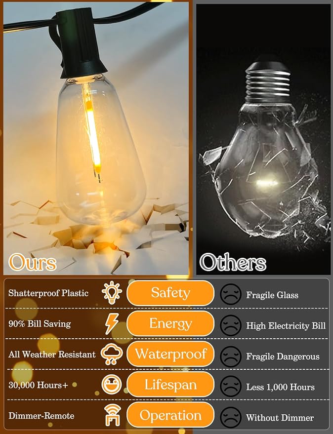 GHUSTAR 150ft Solar Outdoor String Lights - Image 5
