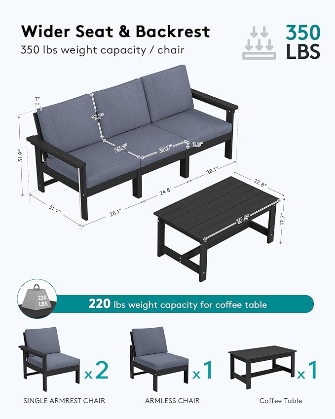 SERWALL HDPE Patio Sofa Set, 4-piece Sectional Outdoor Furniture Set, All - Image 2